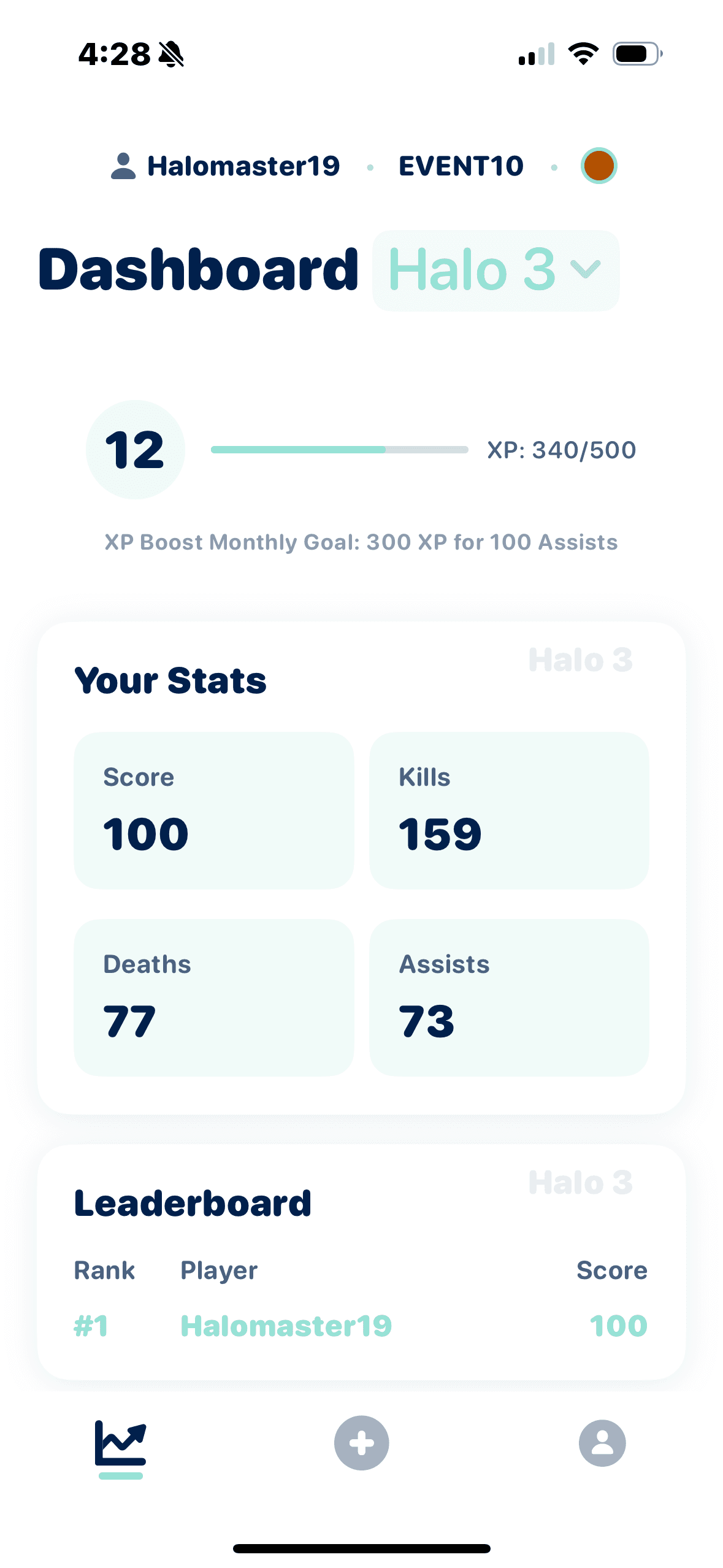 iOS App Demo